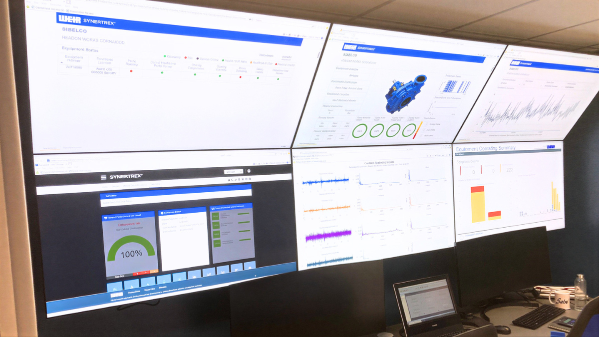 Control room display environment for operational monitoring