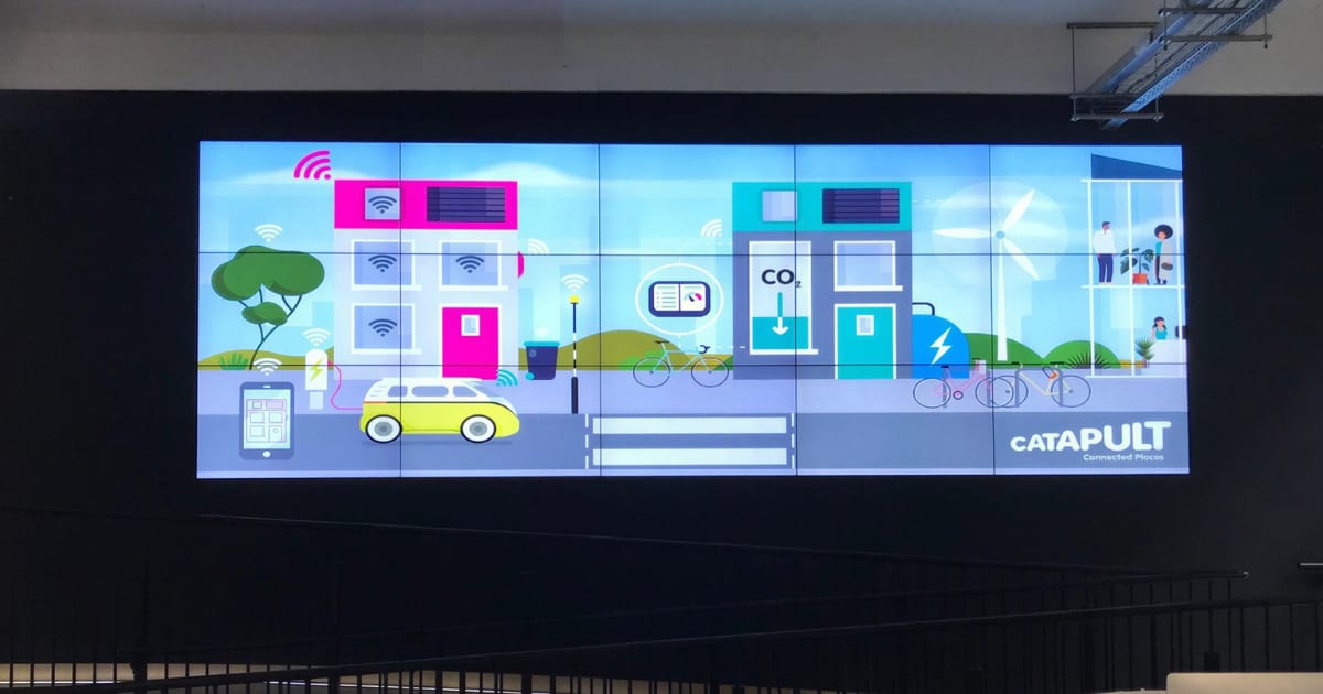 AV Solutions for Secure Environments | Harp Visual