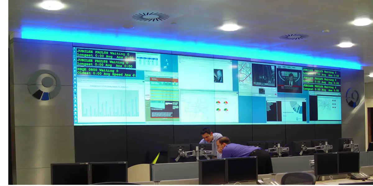 Transport operations display environment